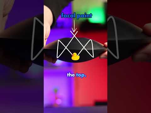 3D Holograms: How Does a Mirascope Work?