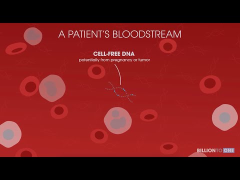 BillionToOne Technology Explainer